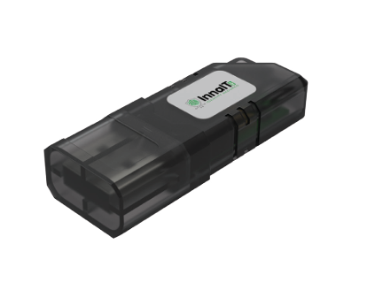 Secure USB token